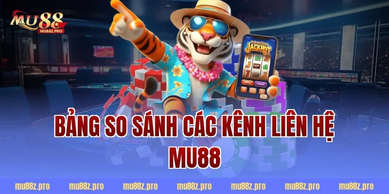 Bảng so sánh các kênh liên hệ MU88