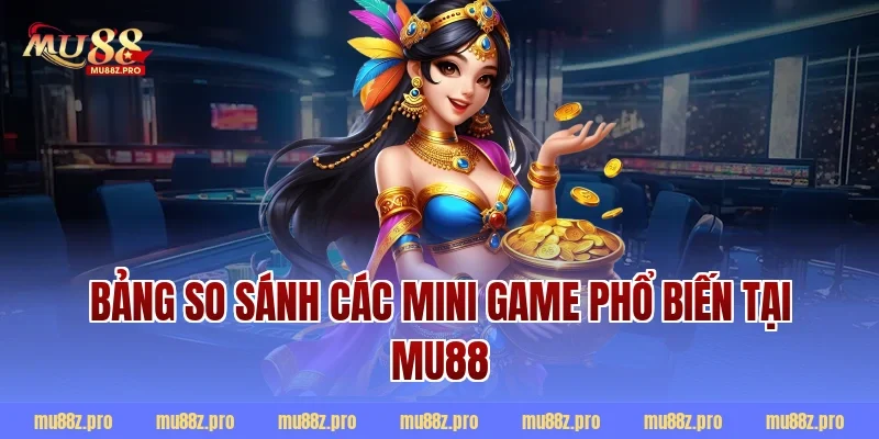 Bảng So Sánh Các Mini Game Phổ Biến Tại MU88